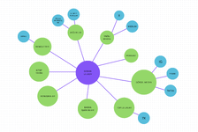 Ekran Resmi 2024-12-22 00.24.32.png