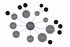 Ekran Resmi 2024 12 22 010903